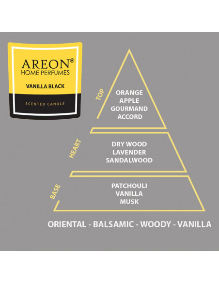 areon Wohlfühl - Duftkerze im Glas - Duft: Vanilla Black 120gr. | areon-fresh.de hat die besten | Duftkerzen & Raumdufte | Lufte