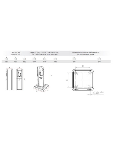 ABW Self service Car and Bike Dryer