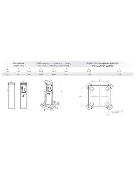 ABW AUTO MOTORRAD SB Waschplatz Trockner