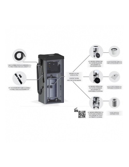 AS MONO oder DOPPEL SB Staubsauger 230V oder 400V - 2,2KW bis 3KW Turbine