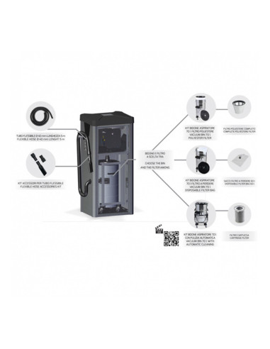AS MONO или DOUBLE SB прахосмукачка 230V или 400V - 2,2KW до 3KW турбина