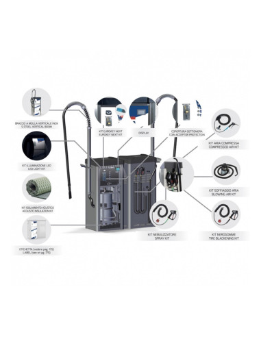 AS MONO или DOUBLE SB прахосмукачка 230V или 400V - 2,2KW до 3KW турбина