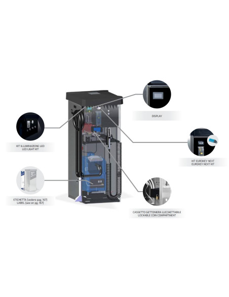 AC-AL WET & DRY Vacuums